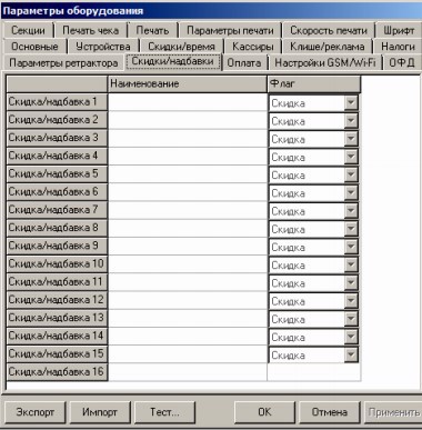 Схема формирования скидок и надбавок